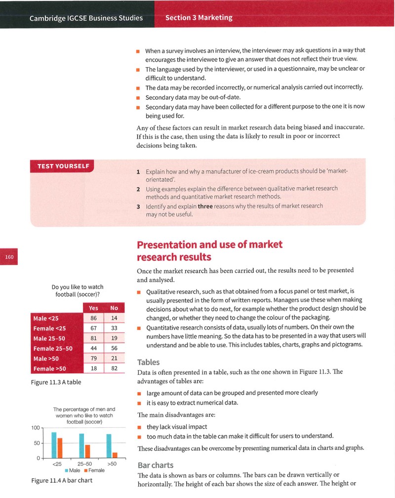 Trang nội dung tham khảo 160
