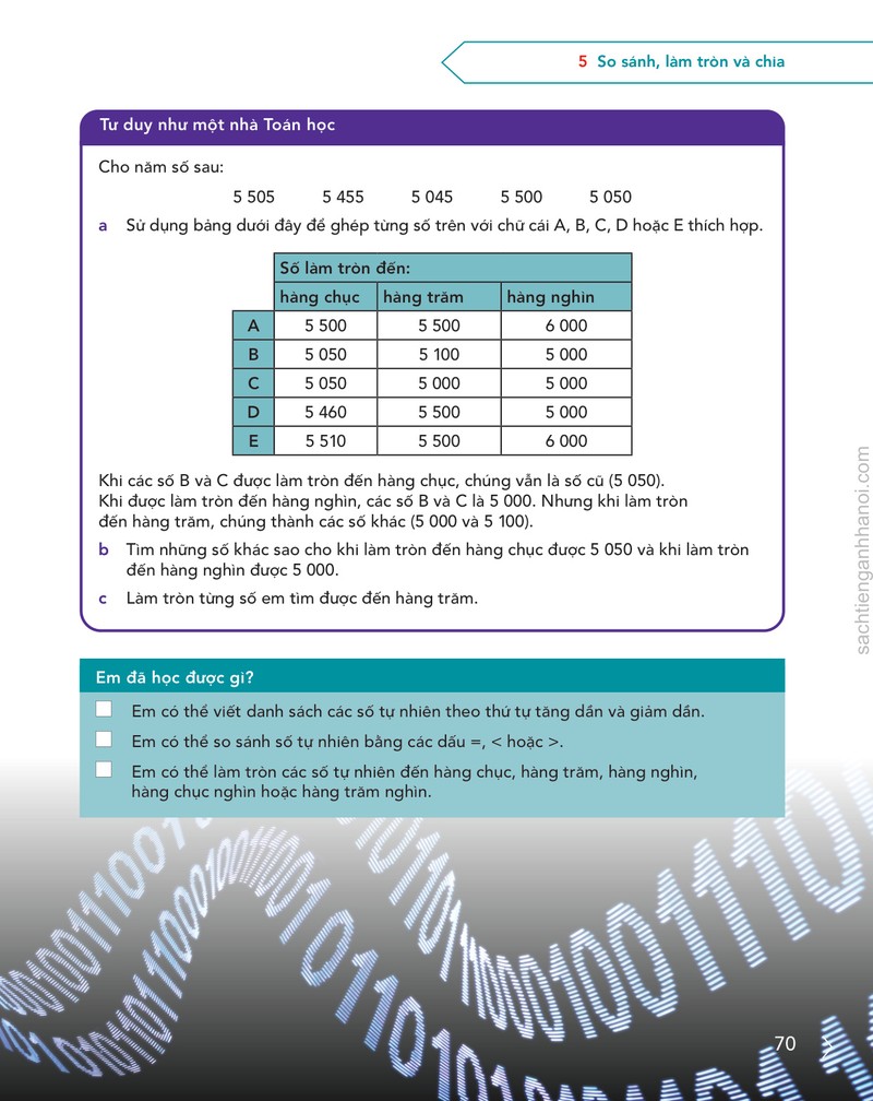 Trang nội dung tham khảo 140
