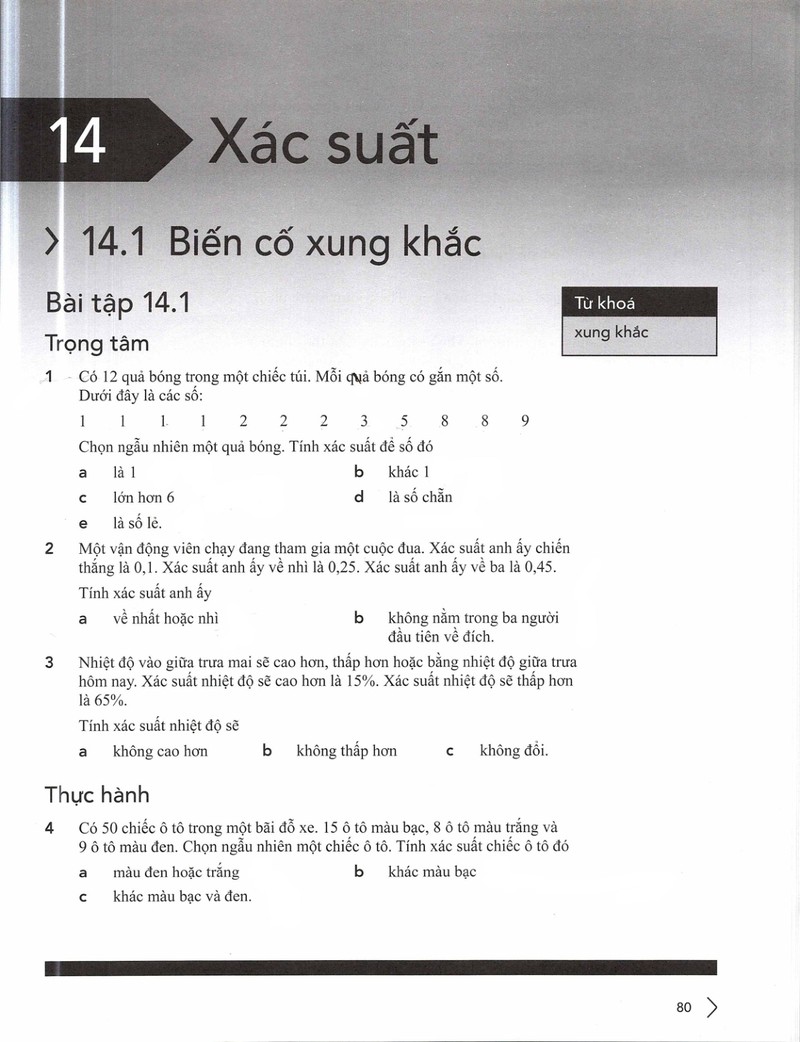 Trang nội dung tham khảo 160