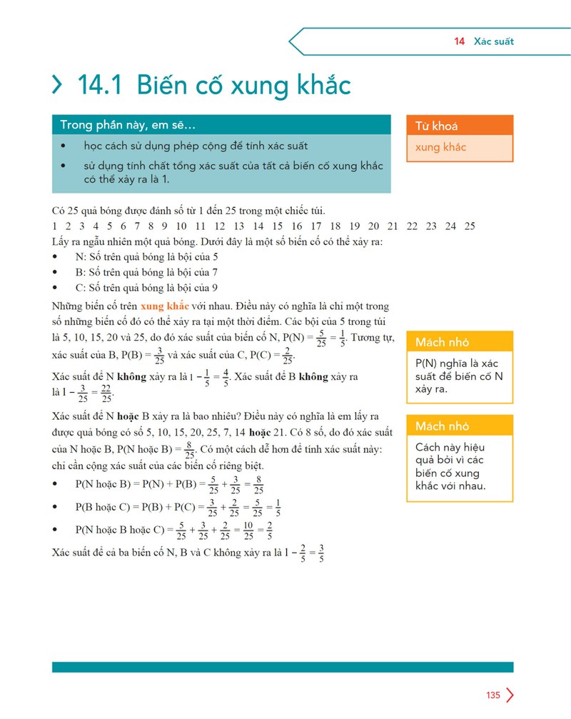 Trang nội dung tham khảo 267