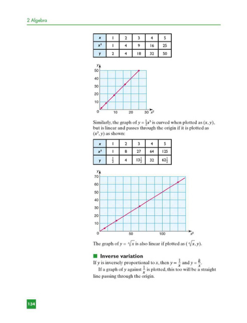Trang nội dung tham khảo 142