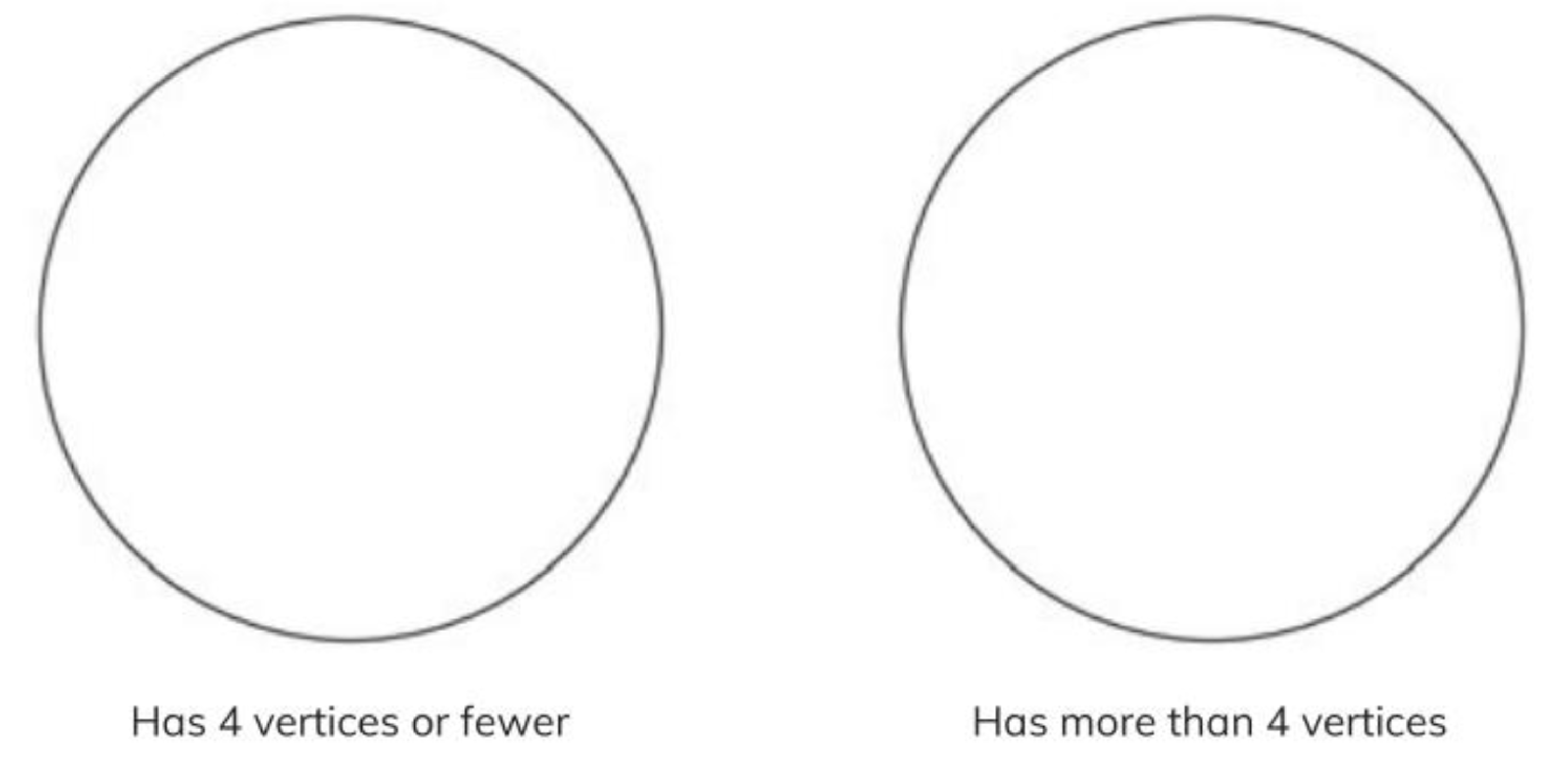 Question illustration