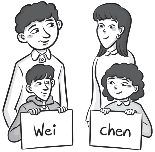 Hình minh họa câu hỏi