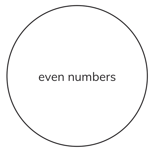 Hình minh họa câu hỏi