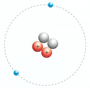 Hình minh họa câu hỏi