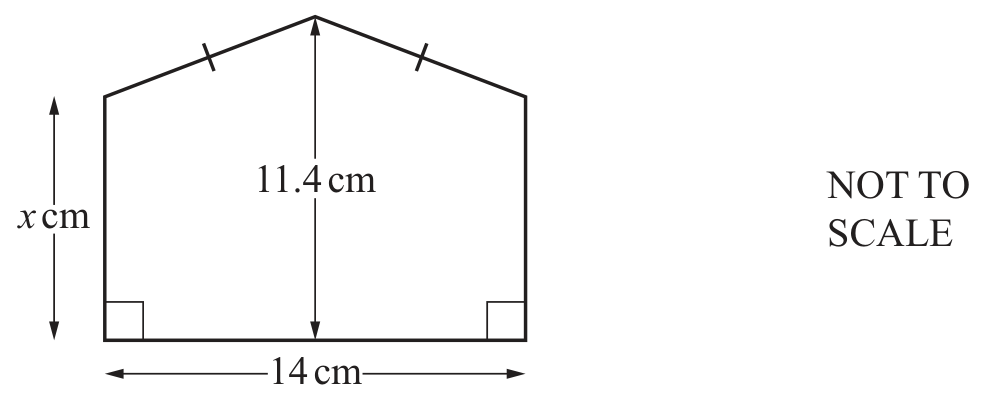 Hình minh họa câu hỏi