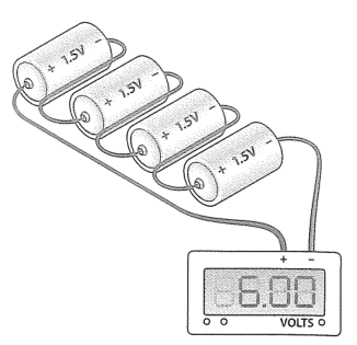 Hình minh họa câu hỏi