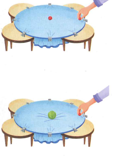 Hình minh họa câu hỏi