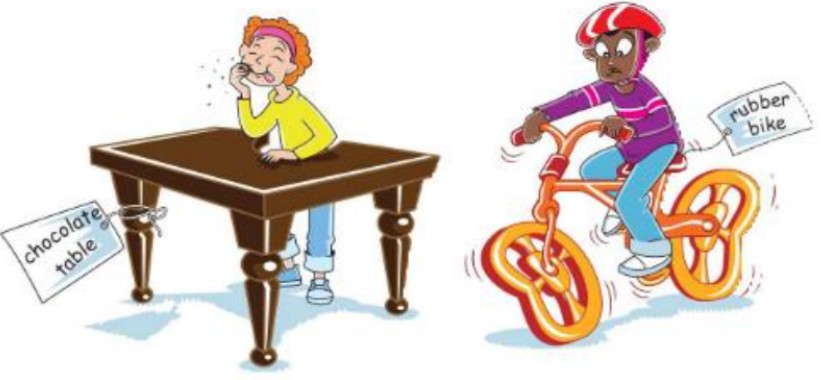 Hình minh họa câu hỏi